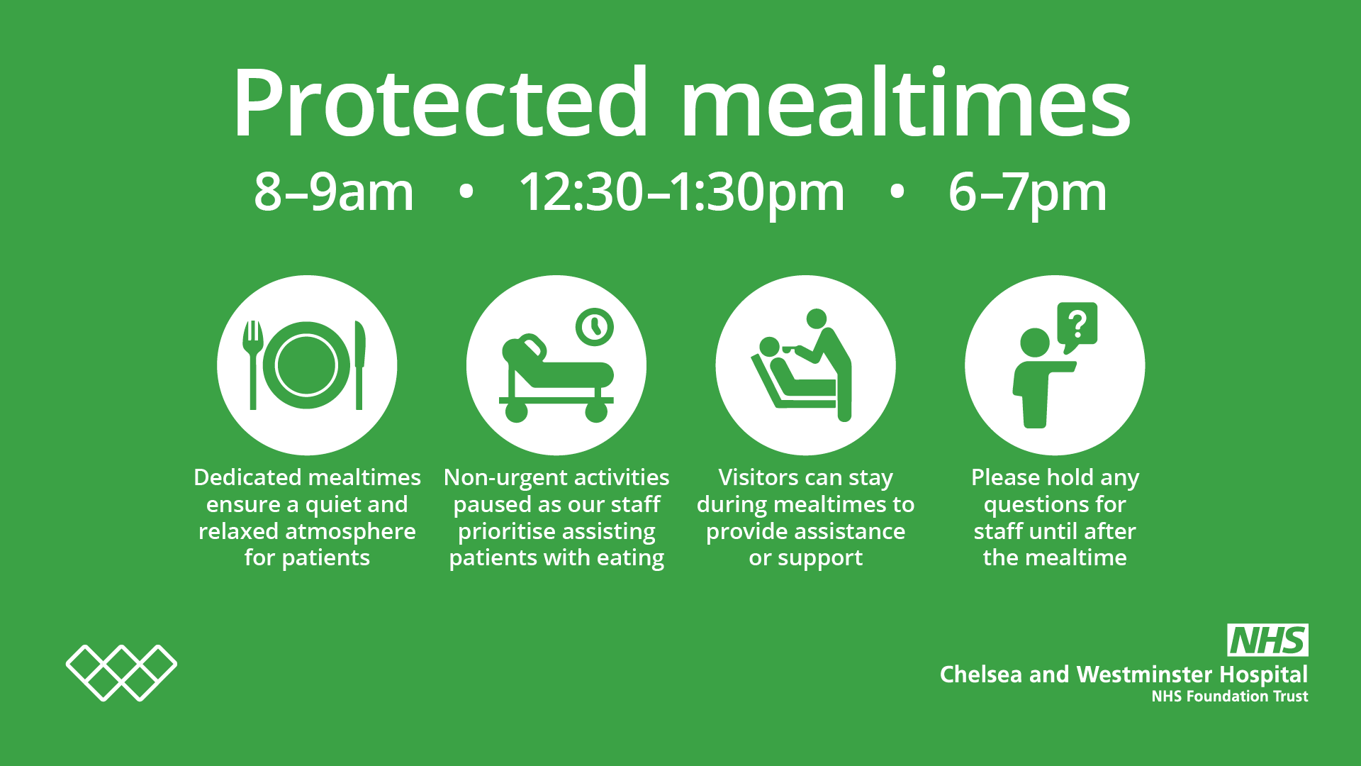 Protected mealtimes for patients
