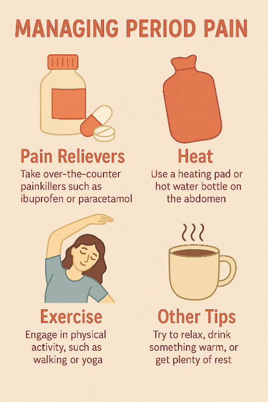 Managing period pain